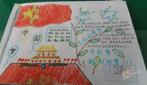小学四年级中国梦手抄报