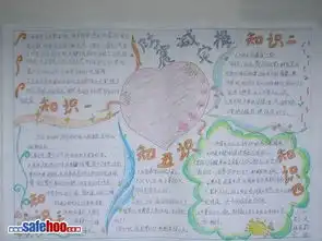 手抄报防震减灾报