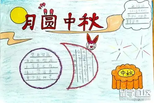 中秋节手抄报大全10张