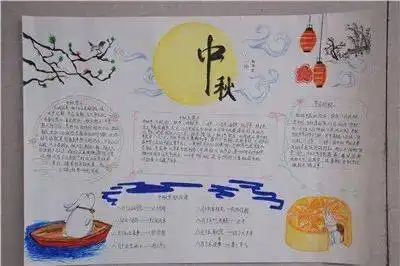 南昌市第二十四中学开展中秋节手抄报评比活动