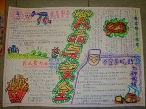 关于食物英语小报