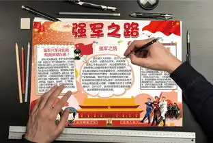强军之路小报党建爱国手抄报国庆节建军节电子小报图片模板psd设计图下载道德与法治手抄报大全编号18352758