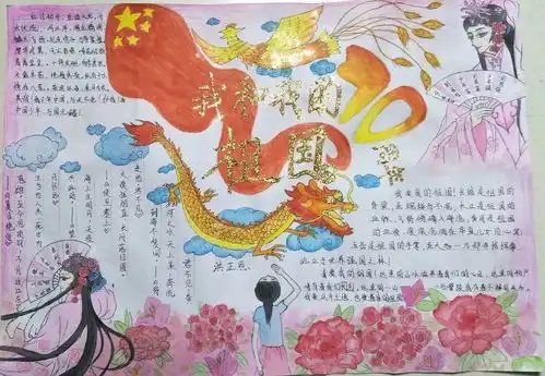 投票开启我和我的祖国最美手抄报,等你来pick
