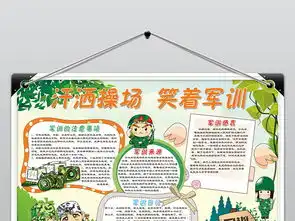 军训小报暑假军训生活开学手抄小报简单模板图片素材psd下载41.96mb暑假手抄报大全寒暑假手抄报