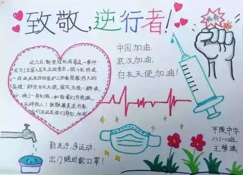 共抗疫情武汉加油小学生手抄报