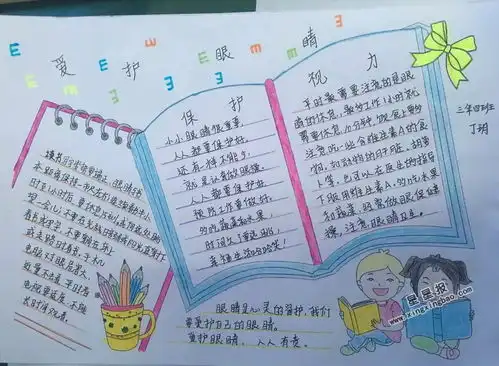 爱护眼睛手抄报图片