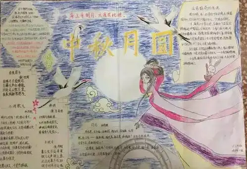 中秋节手抄报图片素材模板文字简单易画...赶快给孩子准备