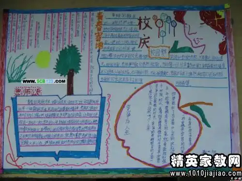 青春寄语的格言2015