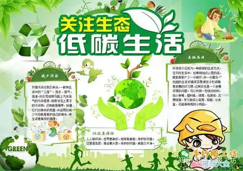 关于环保的手抄报怎么做要高中的