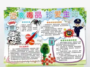 青少年远离毒品珍爱生命禁毒手抄报电子小报图片素材psd模板下载66.75mb禁毒日手抄报大全纪念日手抄报