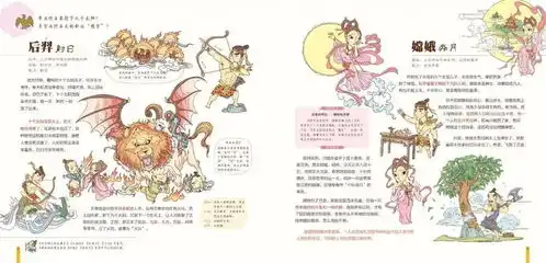除夕和新年的这些事,让孩子知道传统节日的由来