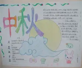 中秋节手抄报中秋节快乐