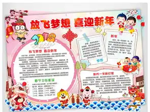 喜迎新年小报梦想手抄报狗年春节电子小报图片素材元旦手抄报大全worddoc模板下载97.92mb节日手抄报