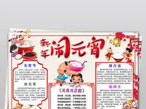wordps两套元宵节小报春节快乐手抄报闹元宵电子小报手抄报图片素材worddoc模板下载120.07mb元宵手抄报大全节日手抄报