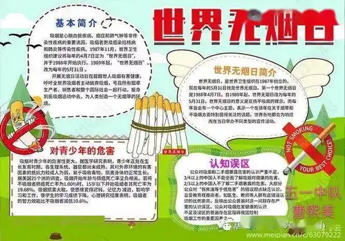 营造无烟环境共创文明城市唐山市路北区兴盛丽景小学五1五3中队世界无烟日活动