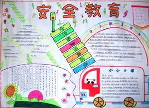 安全教育手抄报内容