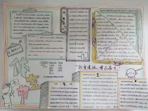 石门中学语文素养节系列活动之手抄报制作大赛