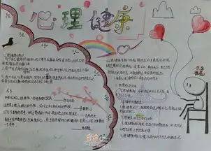 心理健康手抄报图片大全资料