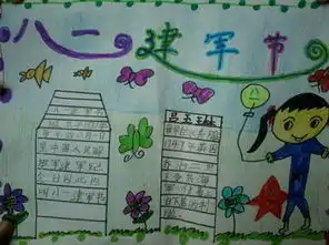 建军节手抄报花边