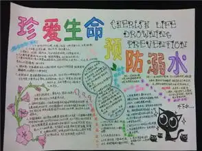 防溺水知识手抄报