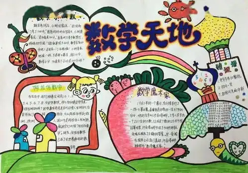 收藏这些趣味数学手抄报,get新技能
