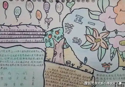 2020五一劳动节手抄报图片简单2020五一劳动节手抄报图片模板