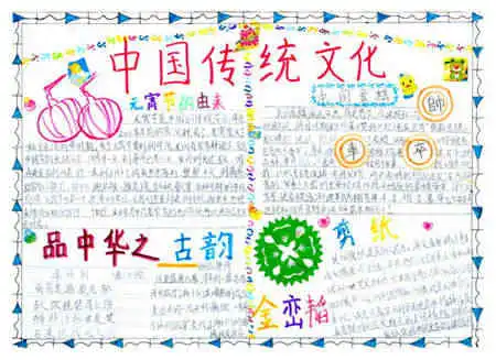 中国传统文化手抄报甲骨文