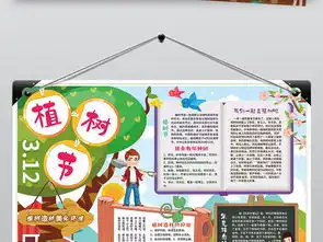 植树节小报绿色环保保护环境地球家园森林小报手抄报图片素材psd模板下载81.62mb植树节手抄报大全节日手抄报