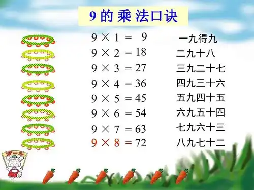 人教新课标二年级数学上册课件6.49的乘法口诀2下载