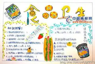 手抄报关于食品安全的图片初中