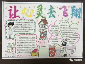 光影校园一大波相城学子的原创手抄报来袭妈妈再也不用担心我的手抄报啦