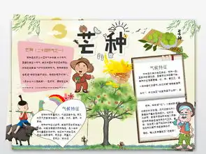 二十四节气之芒种手抄报电子小报图片素材wps模板下载103.25mb其他大全其他