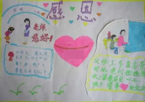 手抄报咋画