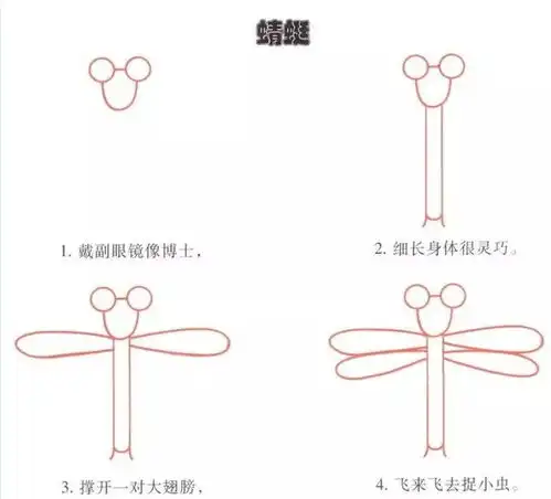 给老师们分享,幼儿园幼师简笔画系列生活篇