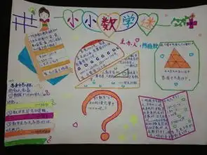 数学手抄报图片a3