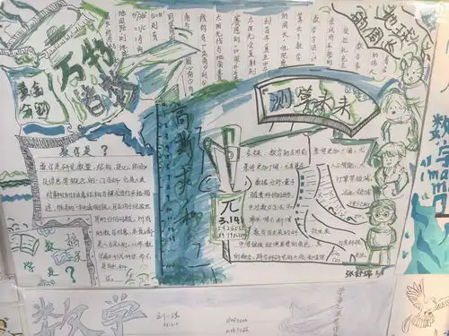 初一数学一二章手抄报