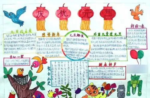 庆祝元旦手抄报资料