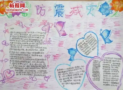 防震减灾教育手抄报图片
