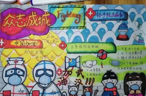 2020新型冠状病毒手抄报素材大全建议家长给孩子收藏