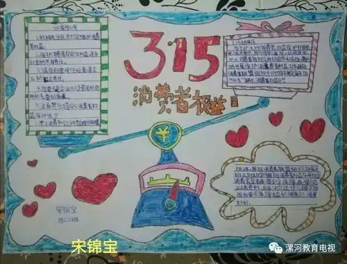 3.15消费者权益日,我们在行动源汇区实验小学四二班消费者权益日手抄报展评