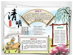 清明节小报踏青扫墓手抄报传统节日电子小报图片素材psd模板下载97.00mb清明节手抄报大全节日手抄报