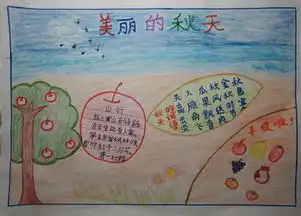 关于秋天的手抄报我更爱中秋