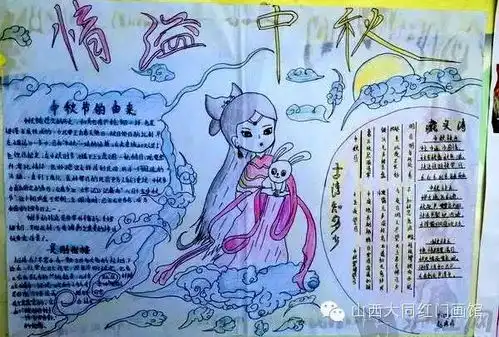 描写中秋节的好句好段好诗附中秋节手抄报鉴赏,提前为孩子收藏