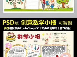 创意数学小报电子小报图片模板psd设计图下载数学手抄报大全编号18855611
