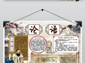 论语小报孔子思想传统文化国学经典手抄小报图片素材psd模板下载236.18mb传统国学手抄报大全读书手抄报