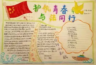 友谊里小学护航青春与法同行手抄报比赛获奖作品集锦