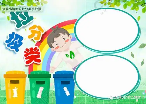 垃圾分类手抄报,这样画最有创意