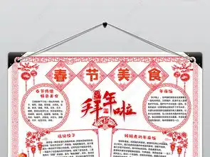 2020春节习俗小报新年民俗年俗手抄报鼠年剪纸电子小报图片模板下载