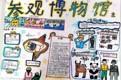 fun眼世界,造梦金沙金沙小学梦想课堂手抄报锦集