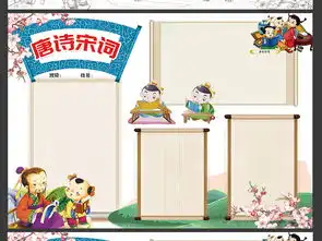 唐诗宋词小报古诗词国学经典电子手抄报图片素材psd模板下载127.75mb传统国学手抄报大全读书手抄报
